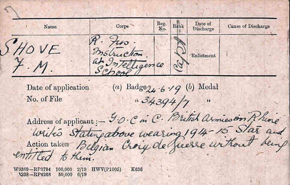 complaint about Haeper shove